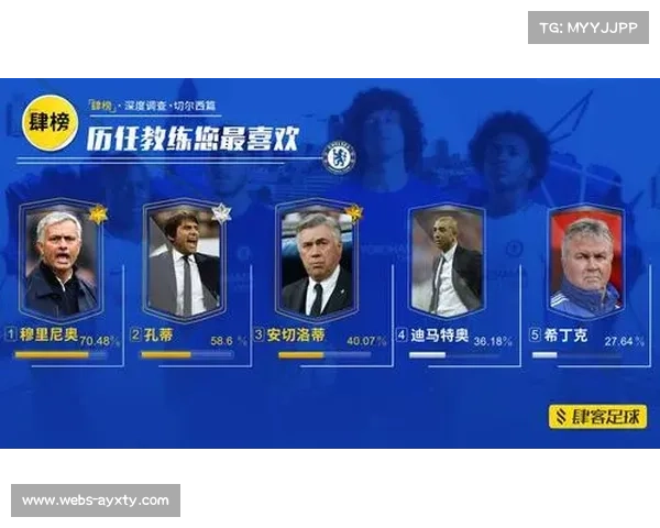 切尔西数字化门票系统助力球迷快速入场效率显著提升